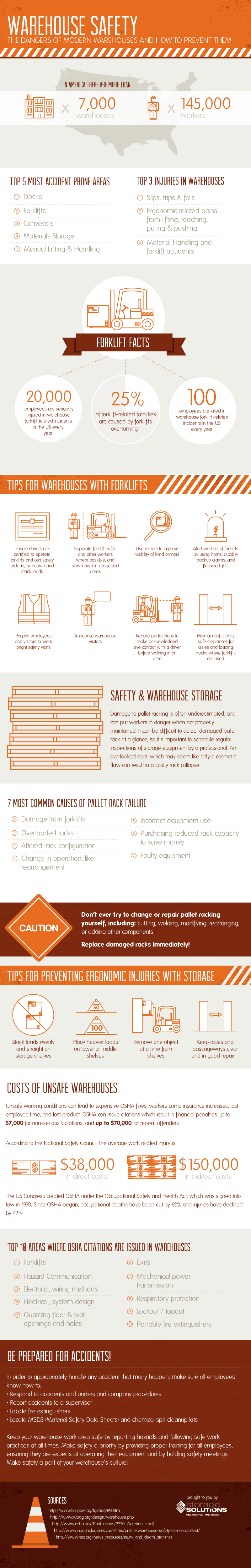 Warehouse Safety Infographic