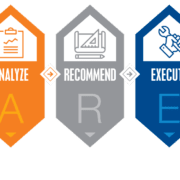 C-A-R-E-S design process