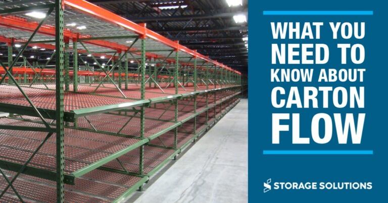 Cartonplast Process Flow What You Need to Know About Carton Flow