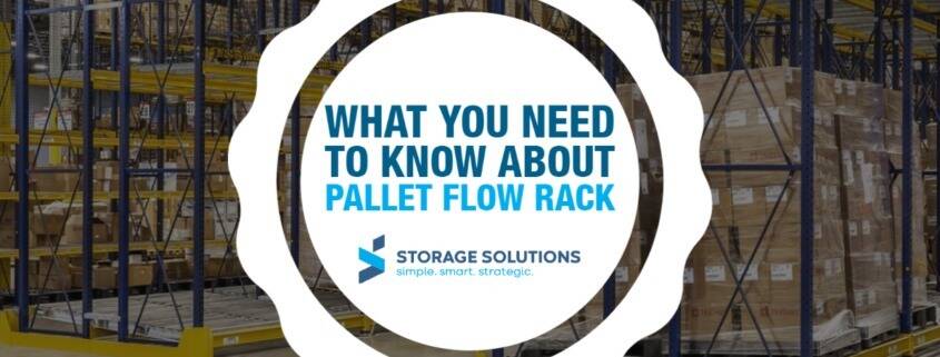 Pallet Flow Rack Explainer