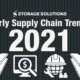 Early Supply Chain Trends 2021