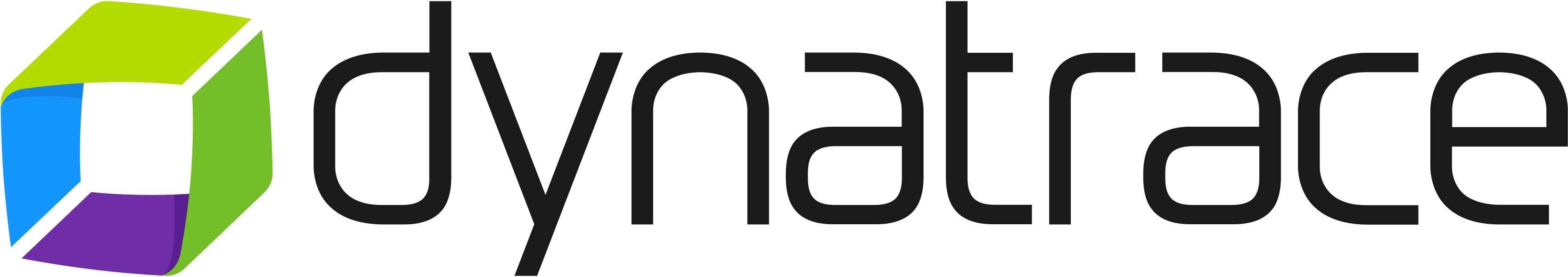 Dynatrace supports the newly released AWS Lambda Response Streaming