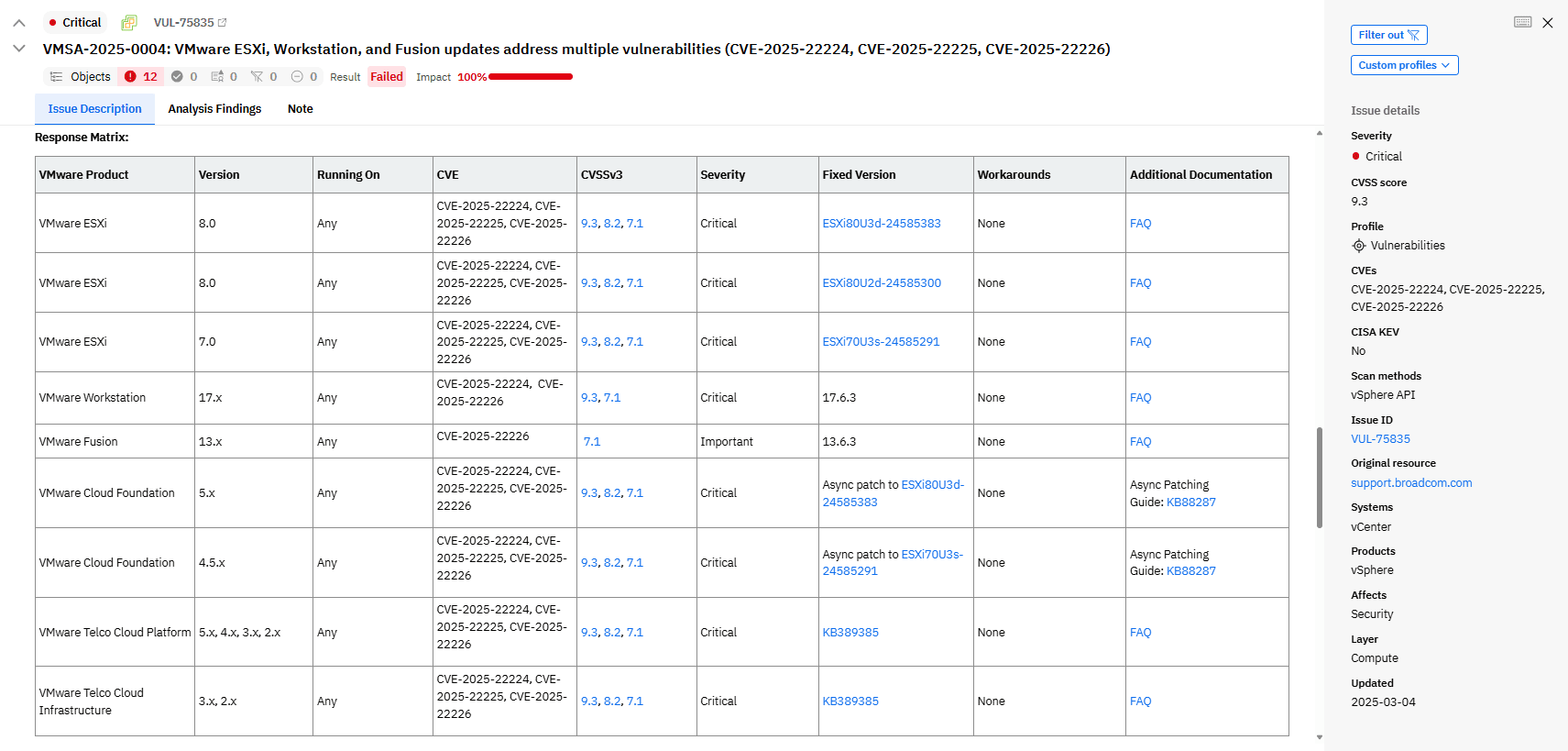 Remediate VMware Security Advisory VMSA-2025-0004