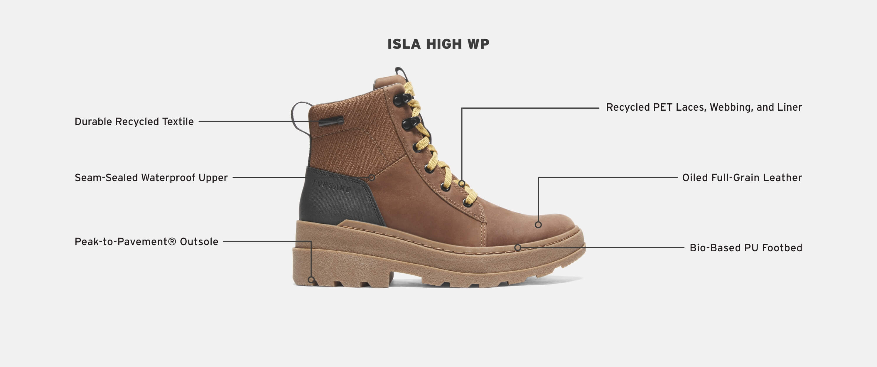 Forsake Waterproof Sneaker Boots and Hiking Shoes