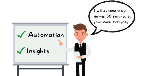 Insights & Automation