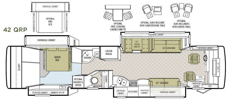 Used 2008 Tiffin Motorhomes Allegro Bus 42 QRP Motor Home Class A