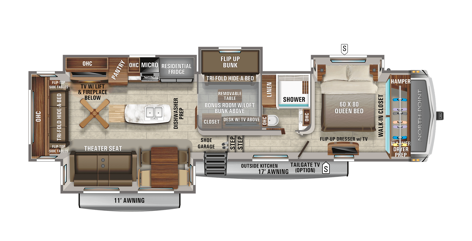 Fifth Wheel Rvs With Bunkhouses, Fifth Wheel Campers With Bunk Beds