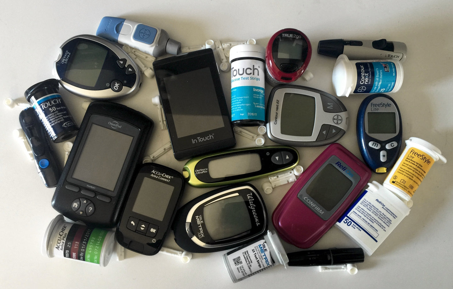 winnaar Het beste onkruid Testing the Top 10 Best Blood Glucose Meters for Accuracy | One Drop