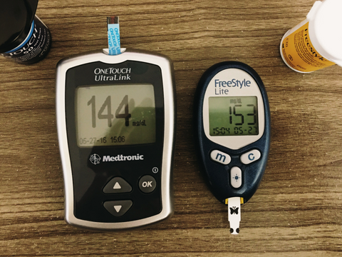 zelfstandig naamwoord teller Conserveermiddel Testing the Top 10 Best Blood Glucose Meters for Accuracy | One Drop