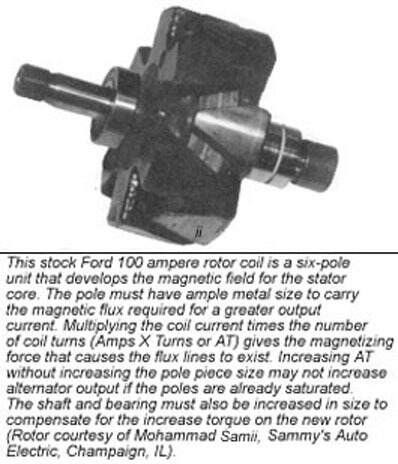 Alternator Rotor Function
