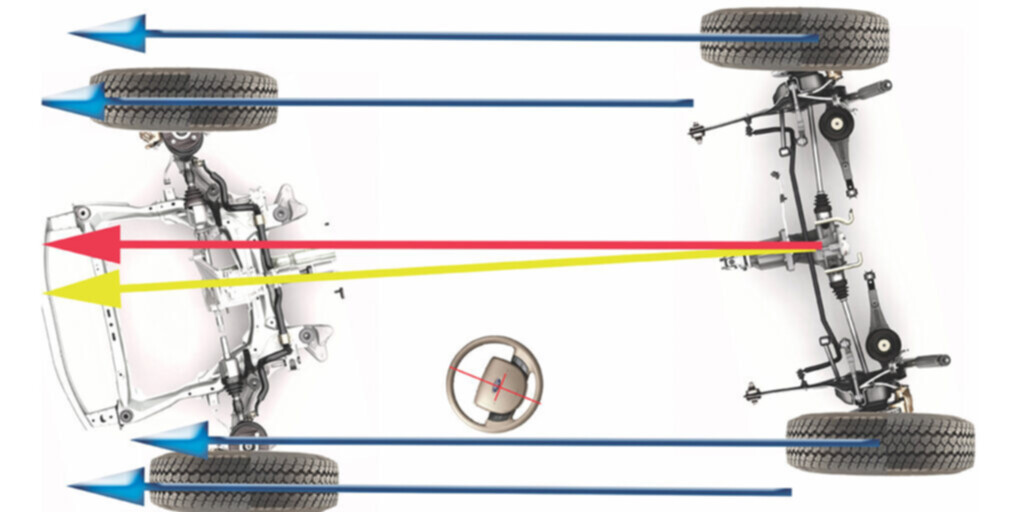 Fiat 500 Wheel Alignment Specs