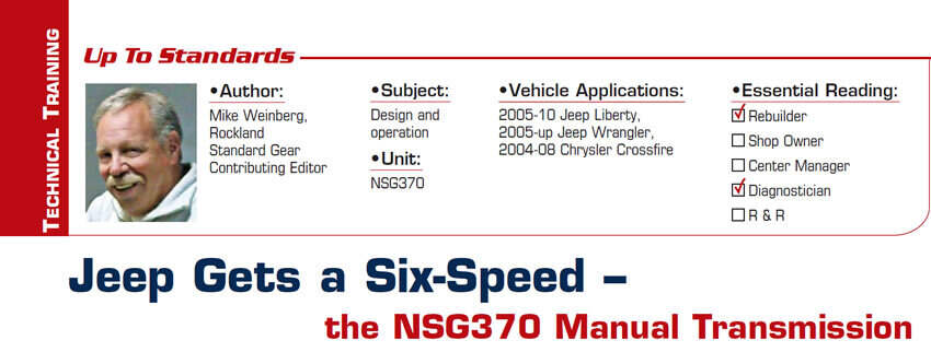 Jeep Gets a Six-Speed – the NSG370 Manual Transmission