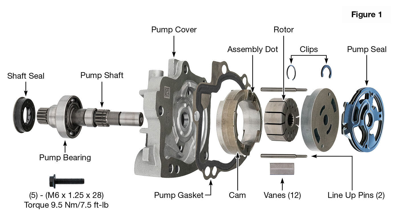 Alto introduces bonded valve body plate for 8HP, 850RE