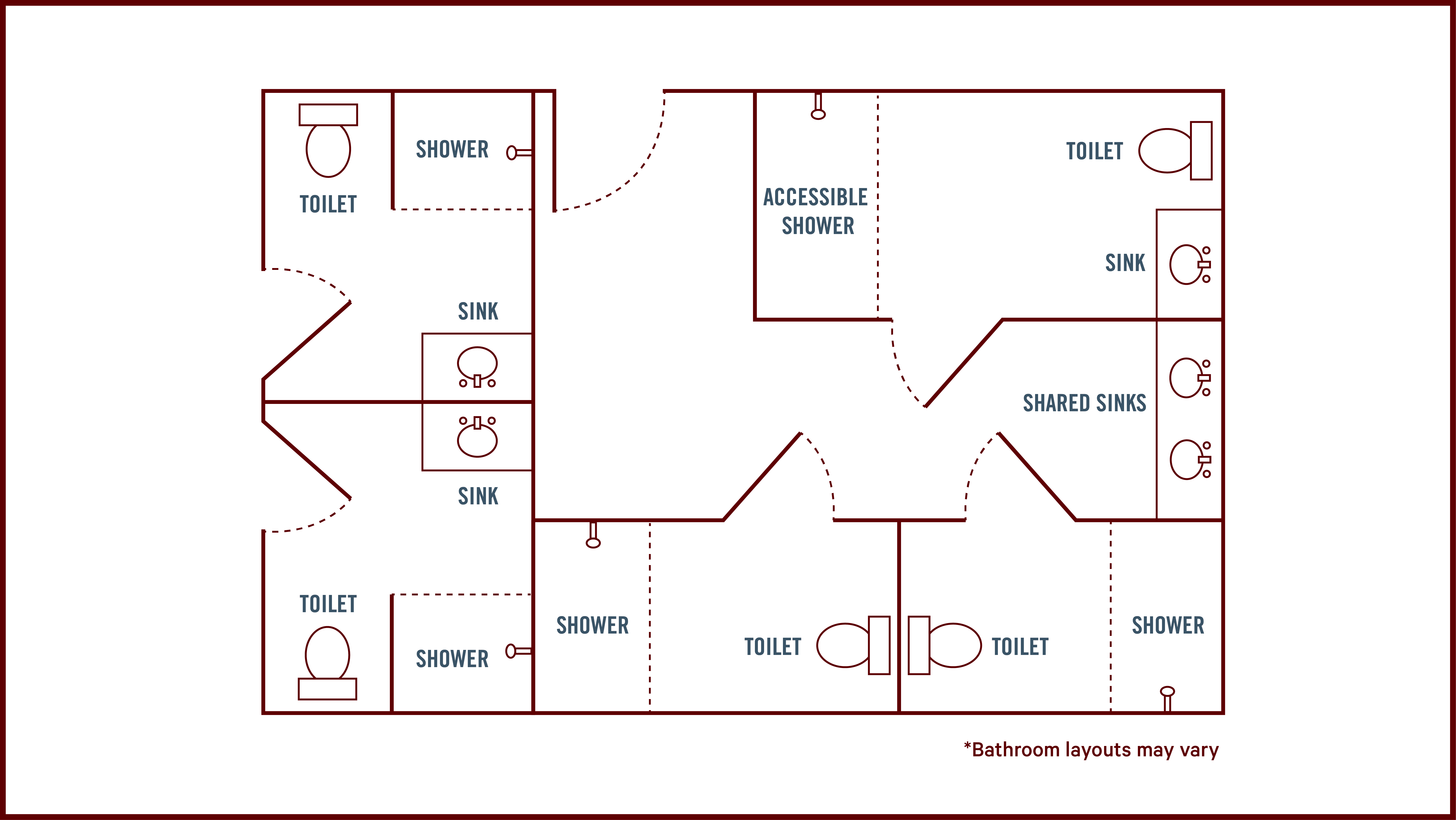 outline of bird's eye view of single user private bathroom layout with 3 stalls and shared sinks