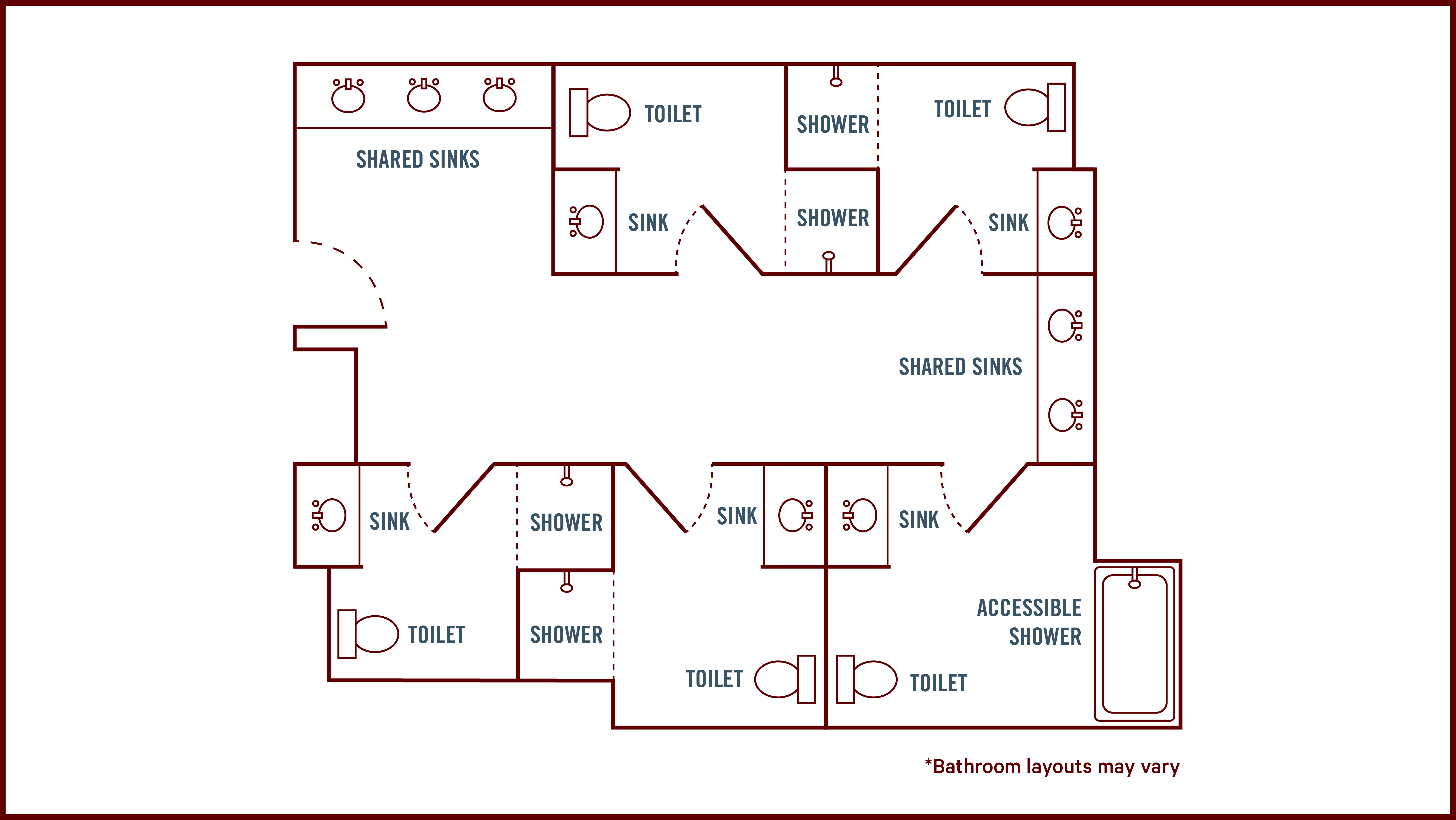 Outline birds eye view of bathroom layout with 4 bathroom stalls and shared sinks