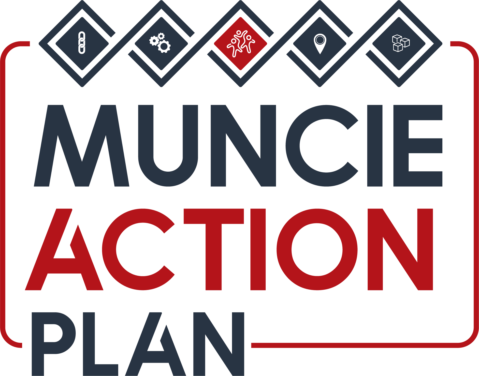 Logo for Muncie Action Plan