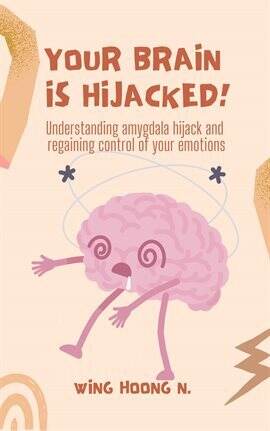 Your Brain Is Hijacked! - free ebook