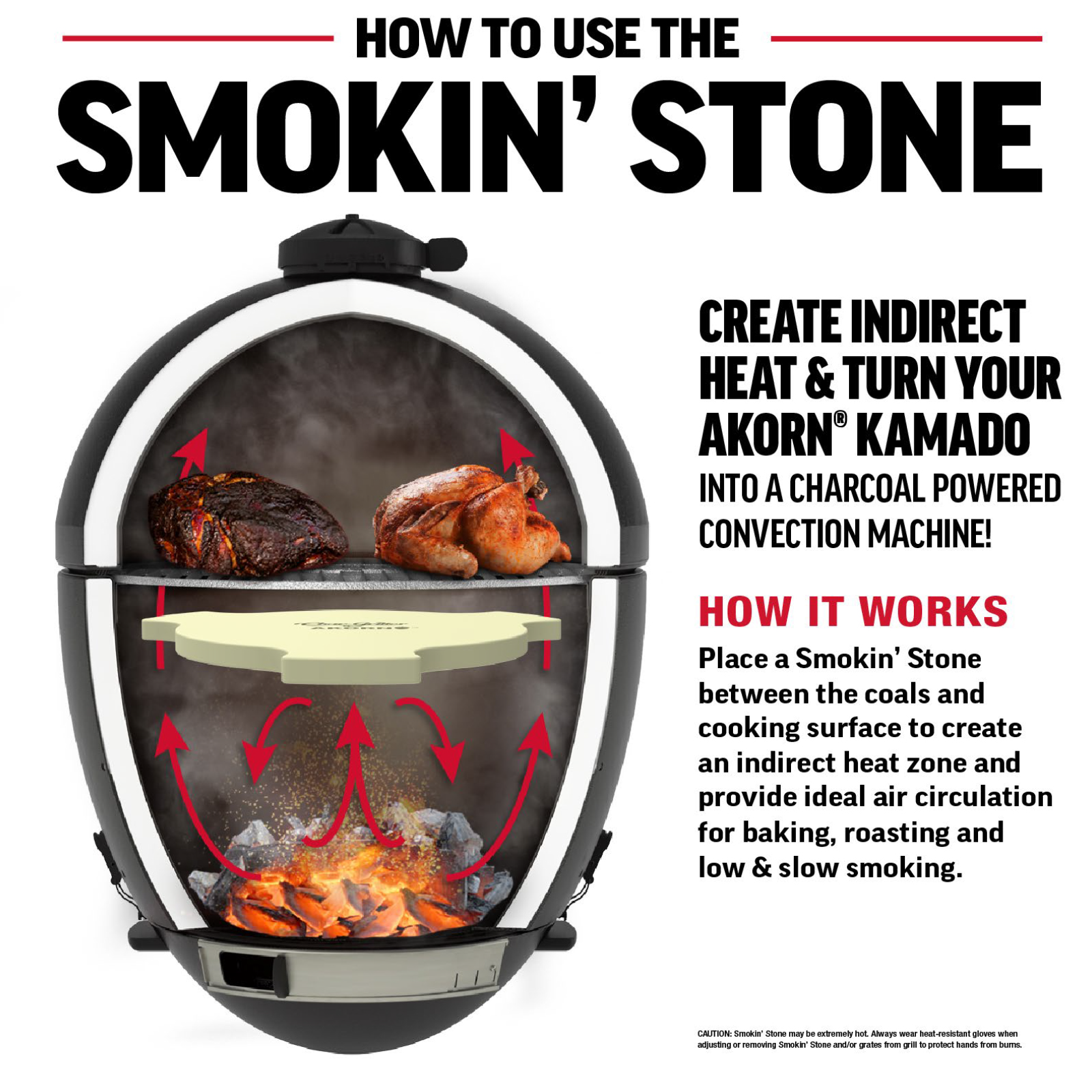 Cooking Rock Cooking Stones For Grills | ppgbbe.intranet.biologia.ufrj.br