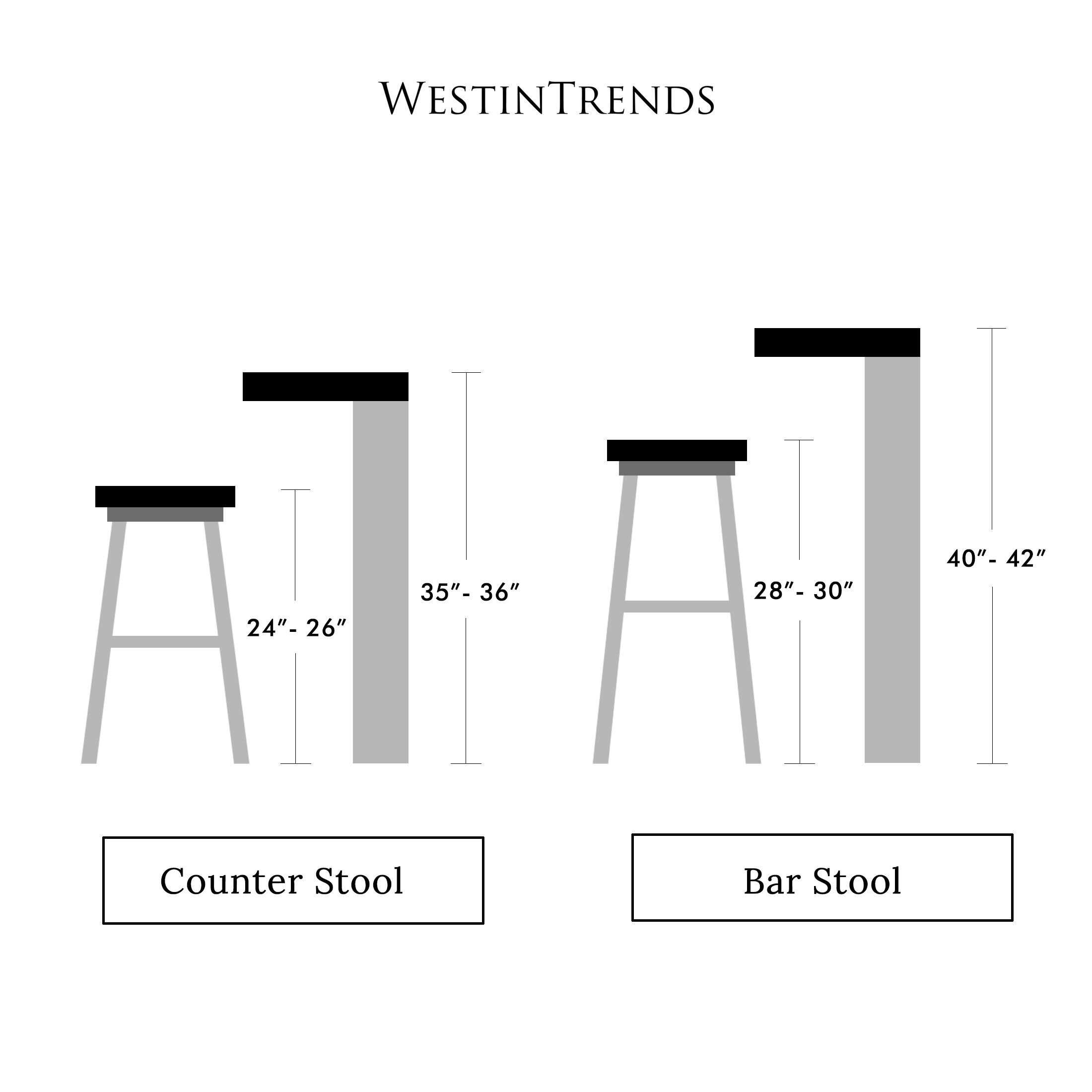 WestinTrends 29