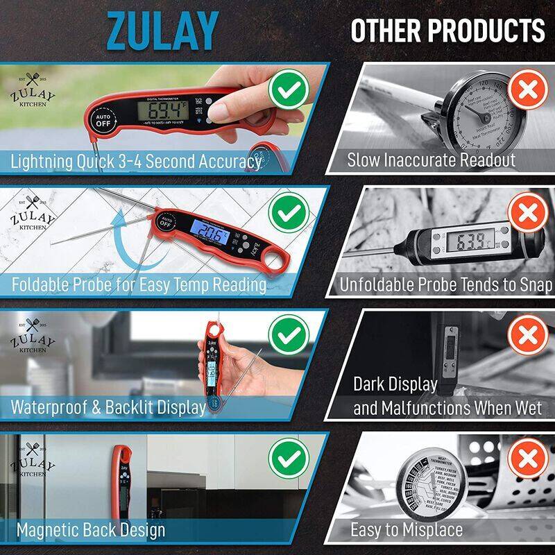Zulay Kitchen Digital Meat Thermometer - Red and Black, 1 - Foods Co.
