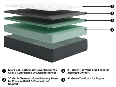Chime elite shop 14 king mattress